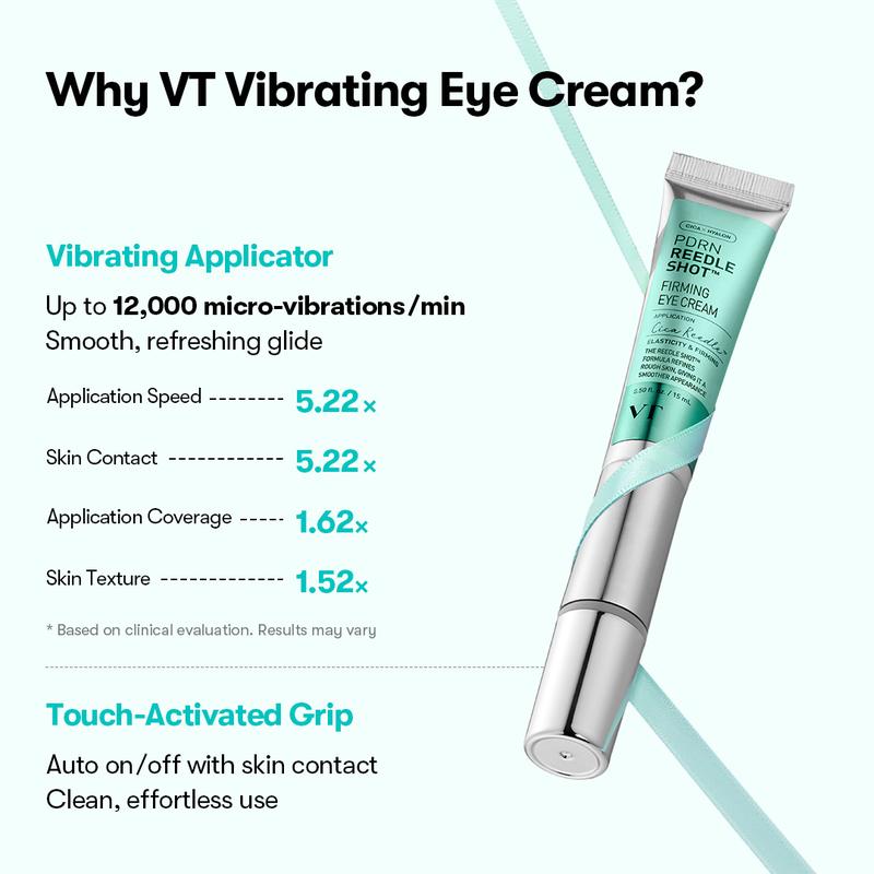 PDRN Lifting Eye Cream