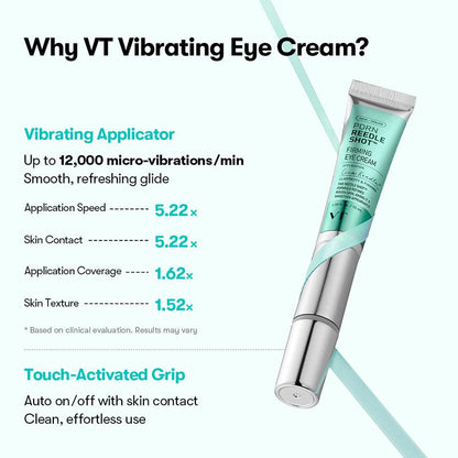 PDRN Lifting Eye Cream