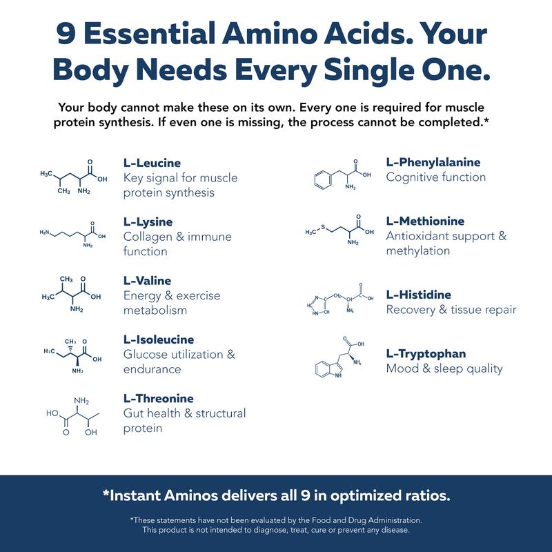 Instant Aminos Capsules